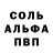 Первитин Methamphetamine Wektor Ejch